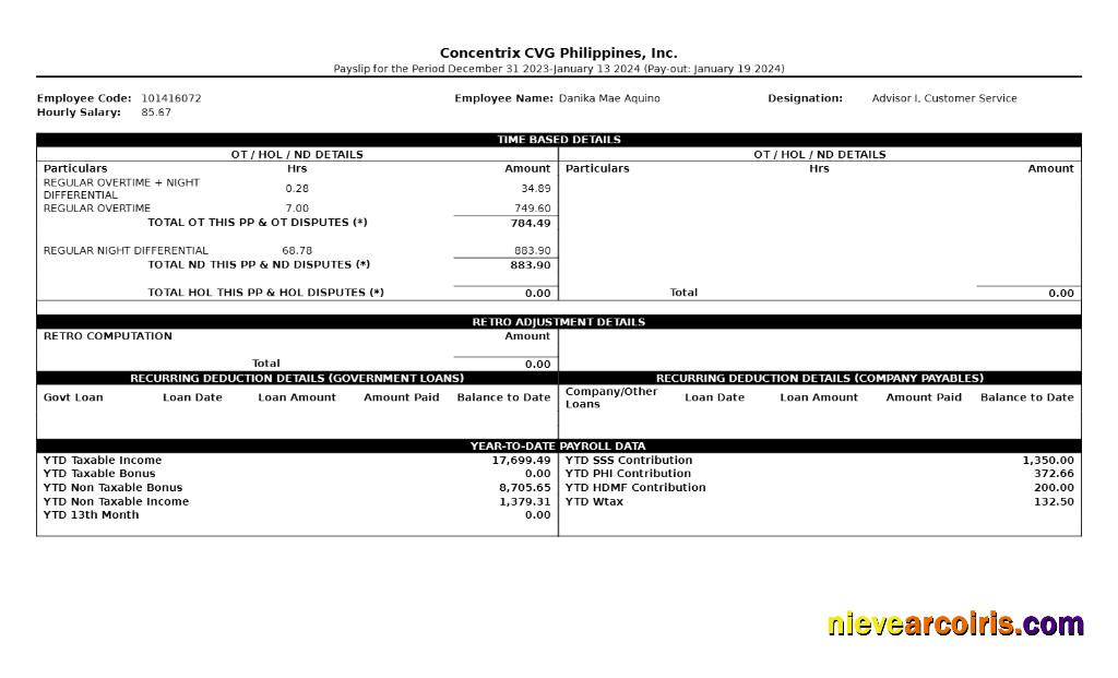 Concentrix CVG Philippines payslip 2